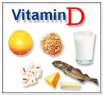 Neem vitamine D bij de grootste maaltijd