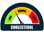 Cholesterolverlaging dankzij selenium