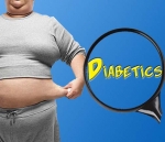 Vervuiling als de oorzaak van overgewicht en diabetes